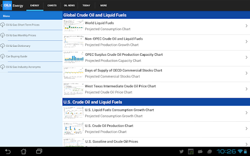 Oil and Gas Monthly Energy(圖6)-速報App