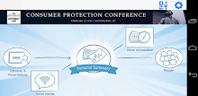 Consumer Protection Conference APK
