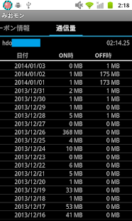 みおモン Screenshots 2