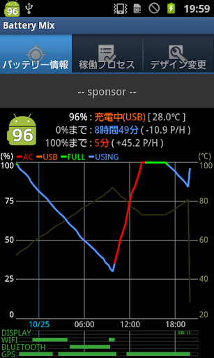 Battery Mix バッテリーミックス