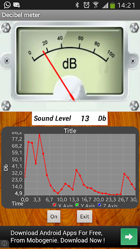 Decibel meter