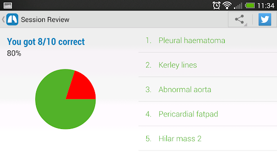 Chest X-Ray Training(圖8)-速報App
