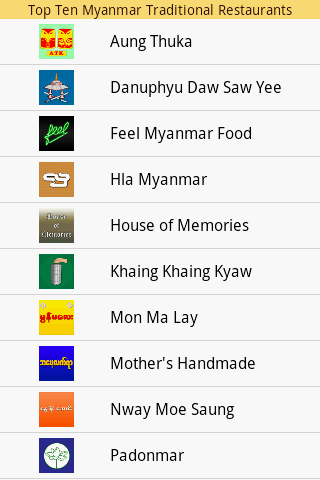 Top Ten Myanmar Restaurants
