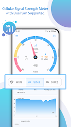 Net Signal Pro: WiFi & 5G Meter 2