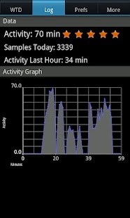 Free Download WalkTheDog Fitness Weightloss APK