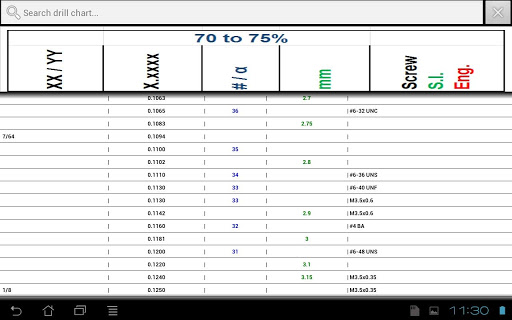 【免費工具App】Machine Screws Drill/Tap Info-APP點子