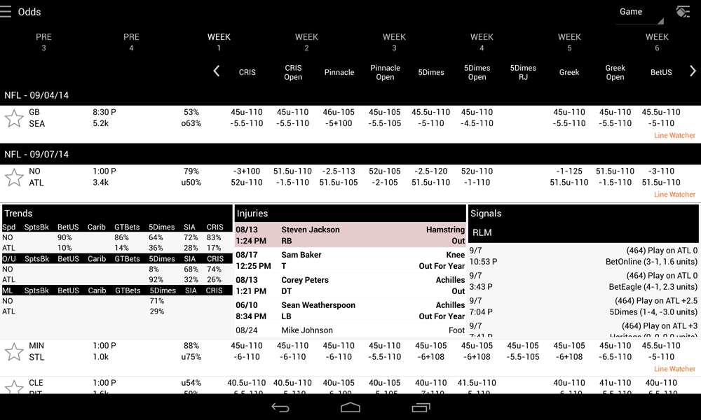 vegas sportsbook lines nfl week 13 scores vegas sportsbook lines nfl week 13 scores