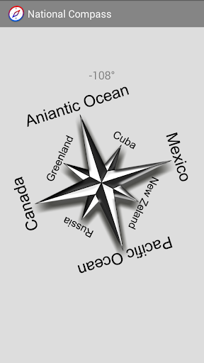 National Compass