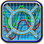 Cover Image of ダウンロード Forex Forecast rates 2.2 APK