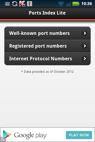 Internet Ports Index