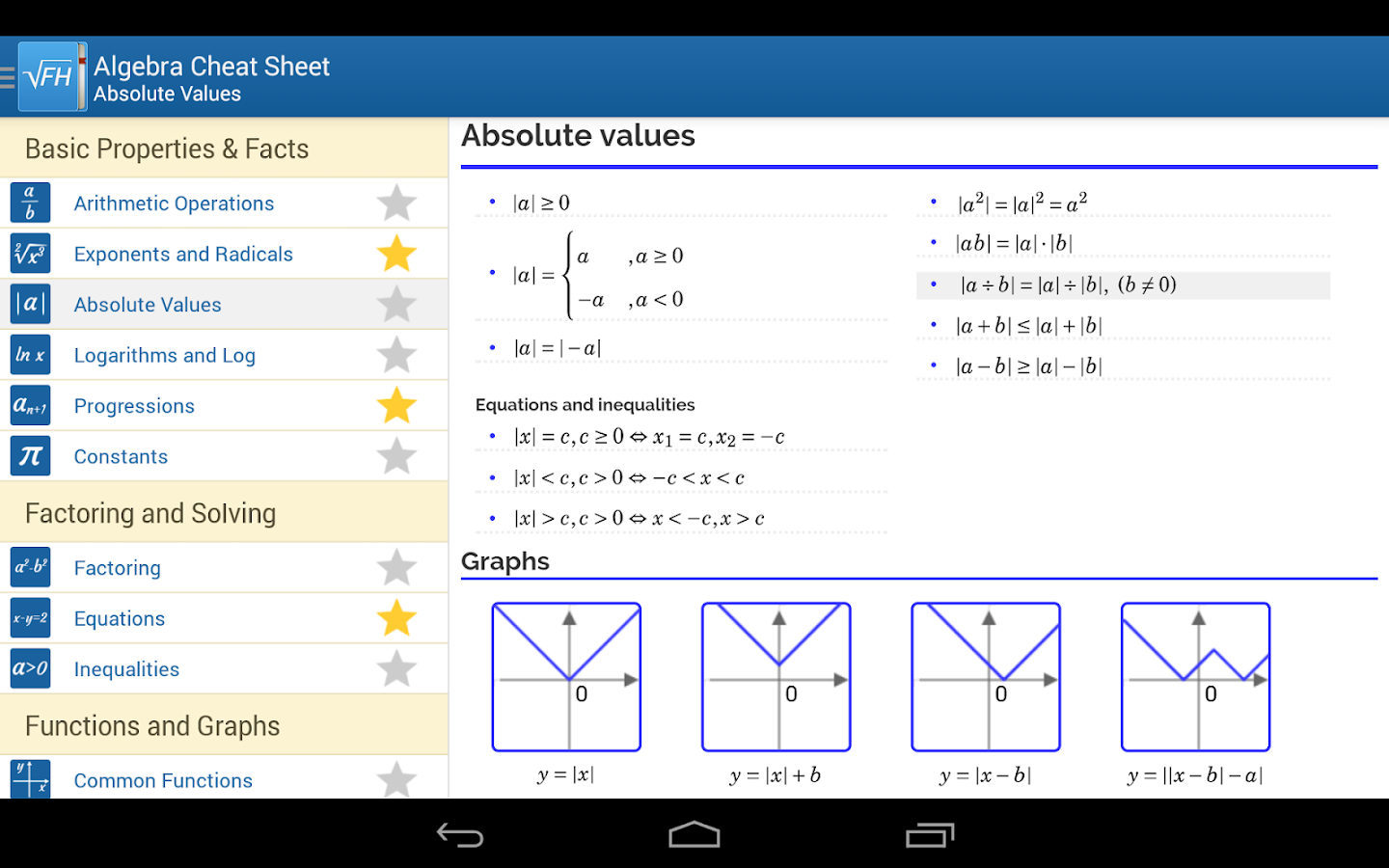 Worksheet Freemath formulae helper free math android apps on google play screenshot