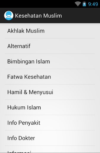 Kesehatan Muslim