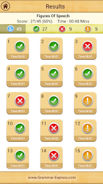 Grammar : Figures of Speech poster 5