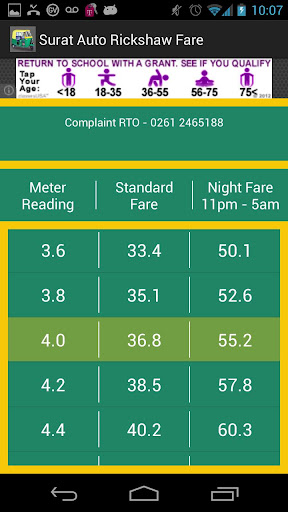 Surat Auto Rickshaw Fare