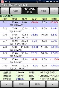 パチンコ パチスロ収支 試用版