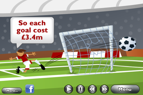 Free Download FootyFinance Arsenal 2011/12 APK for Android