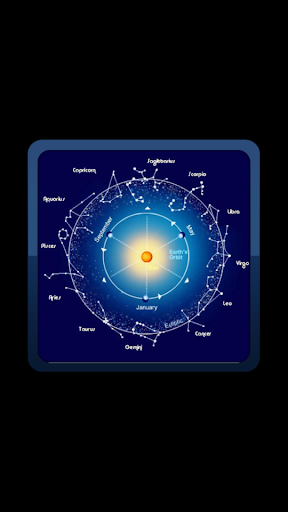 Zodiak Hari Ini