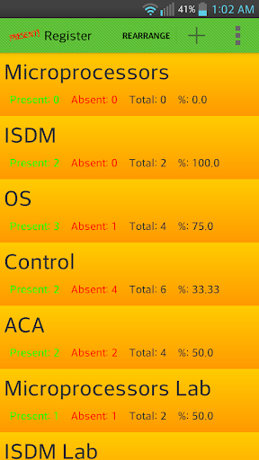 Attendance Register students