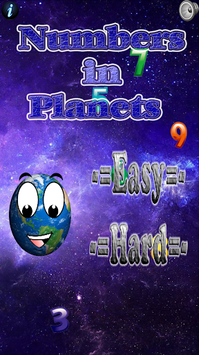 Numbers In Planets