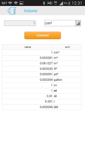 免費下載工具APP|單位轉換器 - PRO app開箱文|APP開箱王