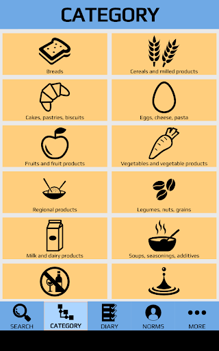 Calories Counter DietAp