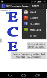 Electronics Engineer ECE poster 1