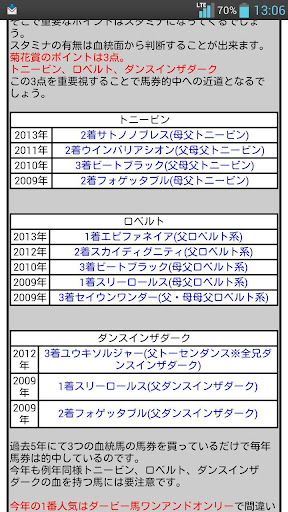 競馬 【確実に利益を得る】為の予想方法