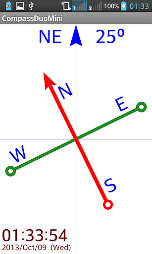 Compass Leveling Drawing pad