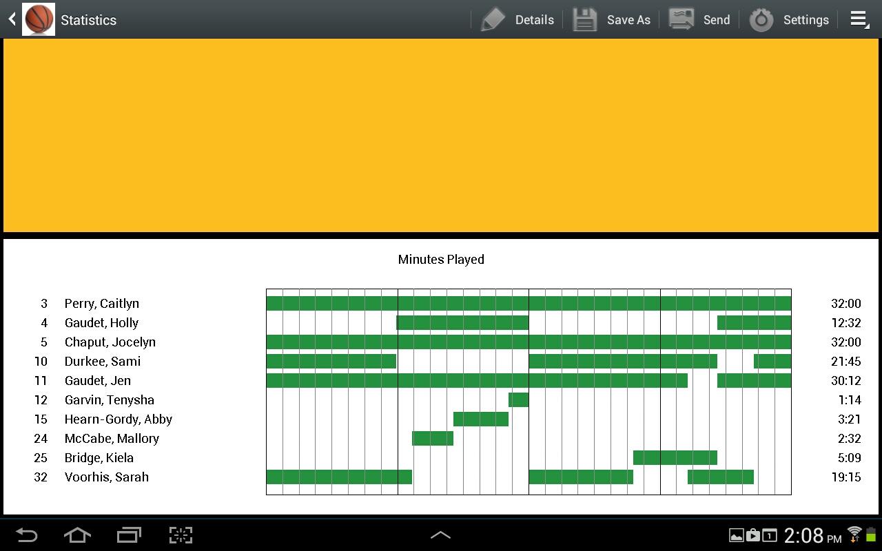 Basketball Scorebook & Charts Android Apps on Google Play