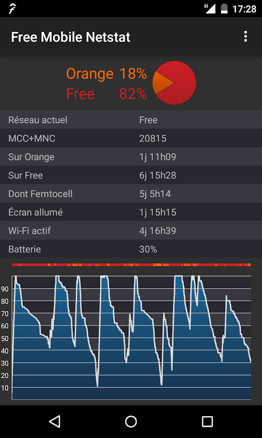 [TEST] Forfait Free, j'ai rien compris... - Page 3 Bj4AS-i6lDI8MVYEM4Udogv9NcPDjY1Twg4h8CjS8CNgpf1JbJH0azIFcJwZ6Nf0Drc=h900