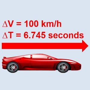 Car performance 0 to 100 times