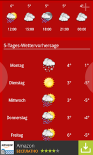 Wetter Österreich(圖4)-速報App