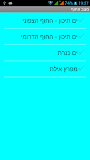 מצב החוף - תחזית לחופי ישראל ‎