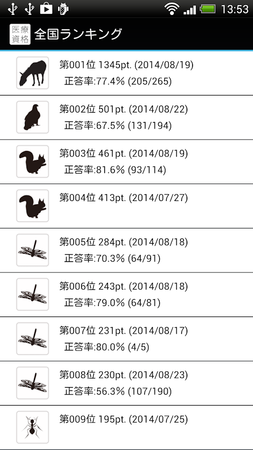 専門理学療法士 英語