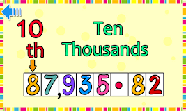 Kids Math Place Value
