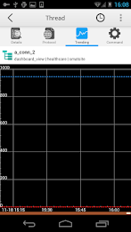 Cloverleaf® Global Monitor poster 5
