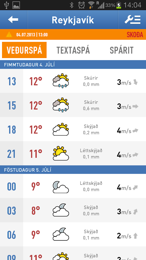   Veður se skermkiekie 