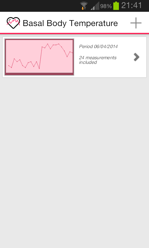 Basal Body Temperature Screen 2