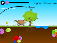 Unduh Le cycle de l'azote APK Terbaru Android