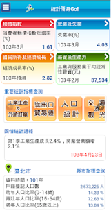 Free Download ROC(Taiwan) Statistics APK