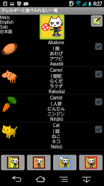 List can not eat and allergy poster 6