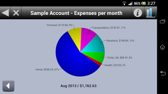 Visual Budget(圖3)-速報App