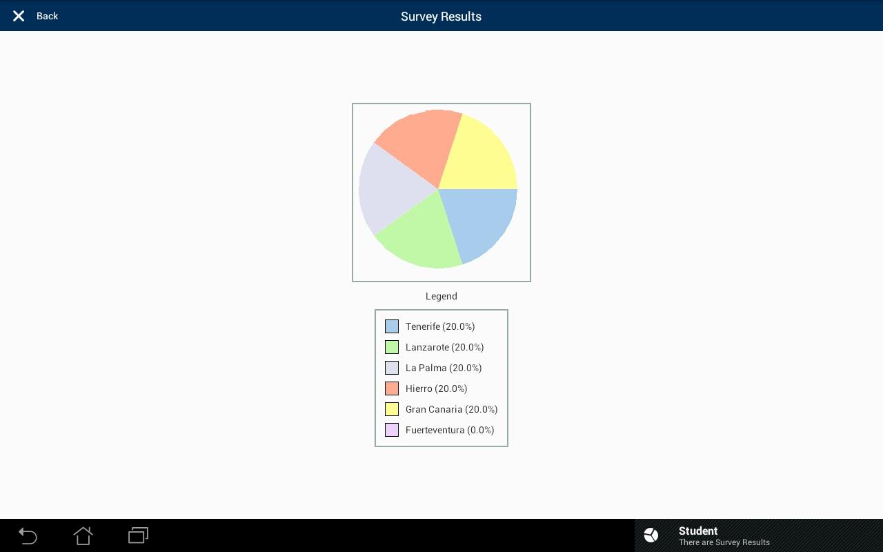 Roblox Asset Downloader 2014 Calendar - 