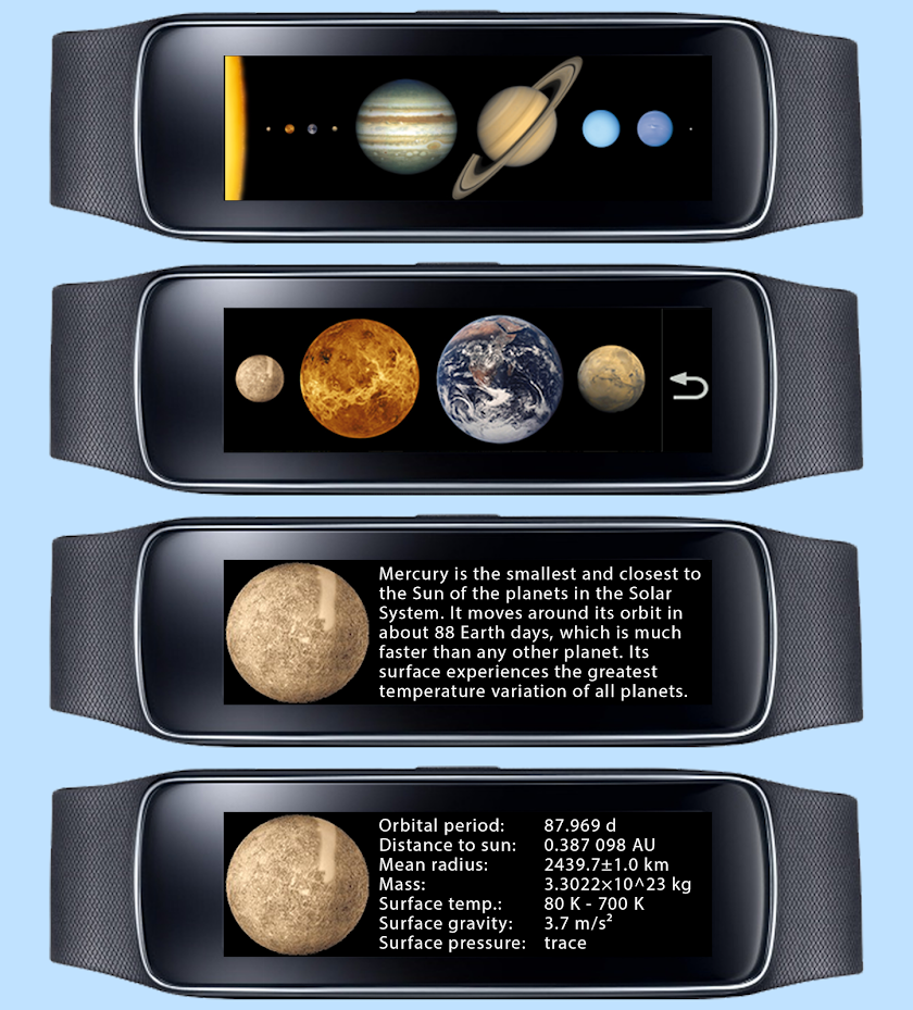 Gear Fit Solar System Screen 2