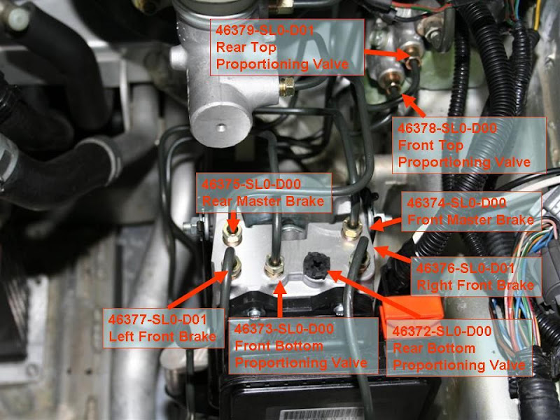 ALB -> ABS brake lines problem | NSX Prime