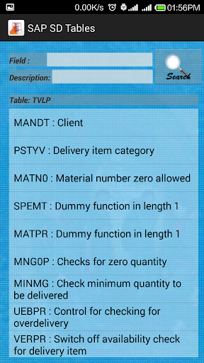 SAP SD Tables with Fields