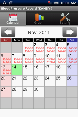 Android application BloodPressure Record screenshort