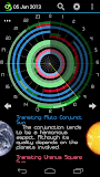 Planetus Astrology Free