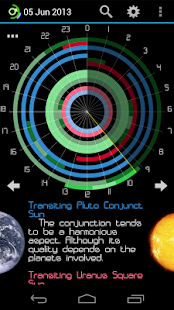 Planetus Astrology Free(圖1)-速報App