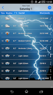 the Weather(圖2)-速報App